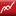 netco.fr