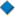 praxion.com