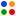 cible-auto.com