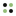 sixapart.com