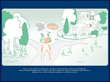 Etre Soi - d�couverte et connaissance de soi