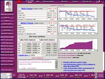 Bourse de Casablanca