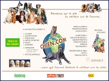 Le Monde Francophone du Chien