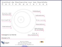 Aperçu du site IRESCO
