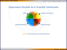 OMPI - Organisation Mondiale de la Propri�t� Intellectuelle