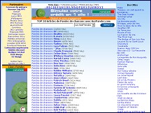 Aperçu du site AazParoles.com