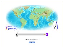 Aperçu du site Metronimo