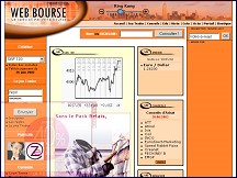 Aperu du site Web Bourse