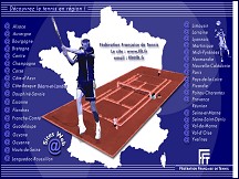 Aperçu du site Ligues de la Fédération Française de Tennis