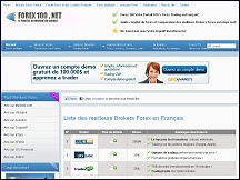 Aperu du site Forex100.net - site de forex, trading sur le march des devises