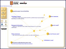 Aperçu du site Bibliothèque de l'Université de Laval