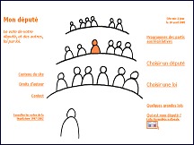 Mon-depute.com - le vote de votre d�put�, et des autres, loi par loi.