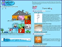 Aperçu du site Youpi la maison - le site sur l'univers de la maison