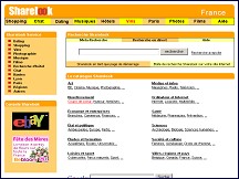 Aperçu du site Sharelook France