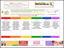 Toutalim - guide de la cuisine et de l'alimentation