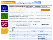 Aperu du site Appel118.fr - informations sur les services de renseignement tlphonique
