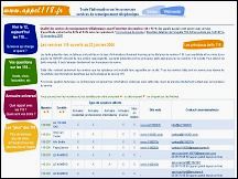 Appel118.fr - informations sur les services de renseignement t�l�phonique