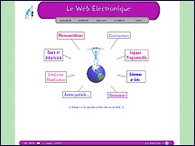 Aperu du site Web Electronique - le web de l'lectronique et de la conception