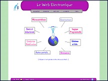 Web Electronique - le web de l'�lectronique et de la conception