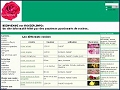 D�tails Rosier.info, pour les passionn�s de rosiers