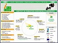 D�tails Institut de Formation Commerciale Permanente - formation en alternance