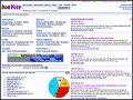 D�tails BonVote - guide des sites et blogs politiques