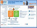 D�tails Energie Direct - fournisseur d'�lectricit� alternatif
