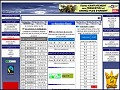 D�tails Le Cinqui�me Cheval - les statistiques des courses PMU