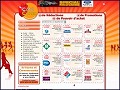 Détails Côté Conso - bons de réduction des promotions ponctuelles