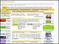 D�tails MesPhotos.com - comparateur de prix de tirages photos num�riques