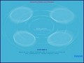 D�tails Merignac Auto : N�gociant �uropeen, V�hicules neufs, Utilitaires, 4x4