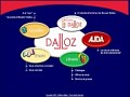 D�tails Les Editions Dalloz