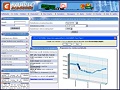 D�tails Bourse Acad�mie - simulation bourse en ligne, simulateur gratuit