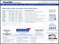 Dtails Plus500 Trading - plateforme trading, actions, march Forex: Plus500