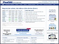 D�tails Plus500 Trading - plateforme trading, actions, march� Forex: Plus500