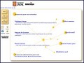 D�tails Biblioth�que de l'Universit� de Laval