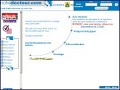 D�tails Notre Docteur - Conseils et analyses m�dicales