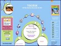 D�tails Toojeux - guide des jeux sur internet
