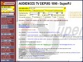 D�tails SUPERPJ - Audiences t�l� depuis 1990