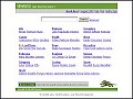 D�tails ODP - Open Directory Project