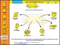 D�tails Mon-demenagement.com - Organisez votre d�m�nagement