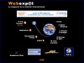 Dtails Webexpat - magazine de la mobilit internationale