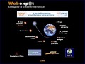 D�tails Webexpat - magazine de la mobilit� internationale
