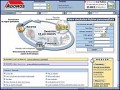 D�tails Adomos - tout immobilier : achat, vente, location, financement, investissement