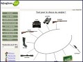 D�tails Sangliers.net - tout �quipement pour la chasse au sanglier