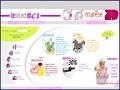 D�tails Le Select Shop - id�es cadeaux