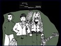 D�tails SINN - groupe thrash hardcore