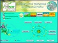 D�tails FFCT - F�deration Fran�aise du Cyclotourisme