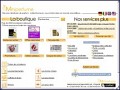 D�tails Miniperfume - pafums miniatures de collection