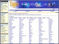 D�tails Tageo - base de donn�es g�ographiques, annuaire mondial des villes